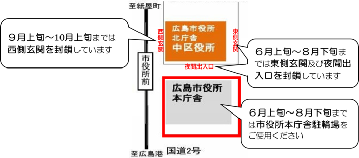 工事のお知らせ