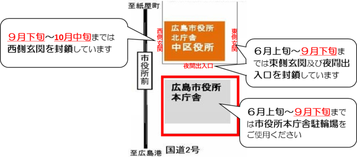 工事のお知らせ