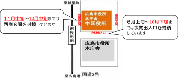 工事のお知らせ
