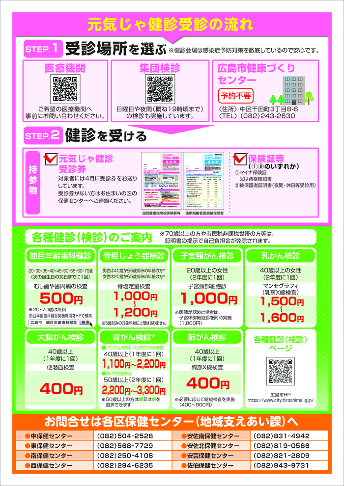 令和8年度特定健診受診勧奨チラシ（裏）