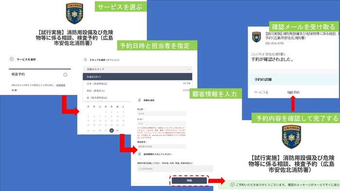 bookings予約方法