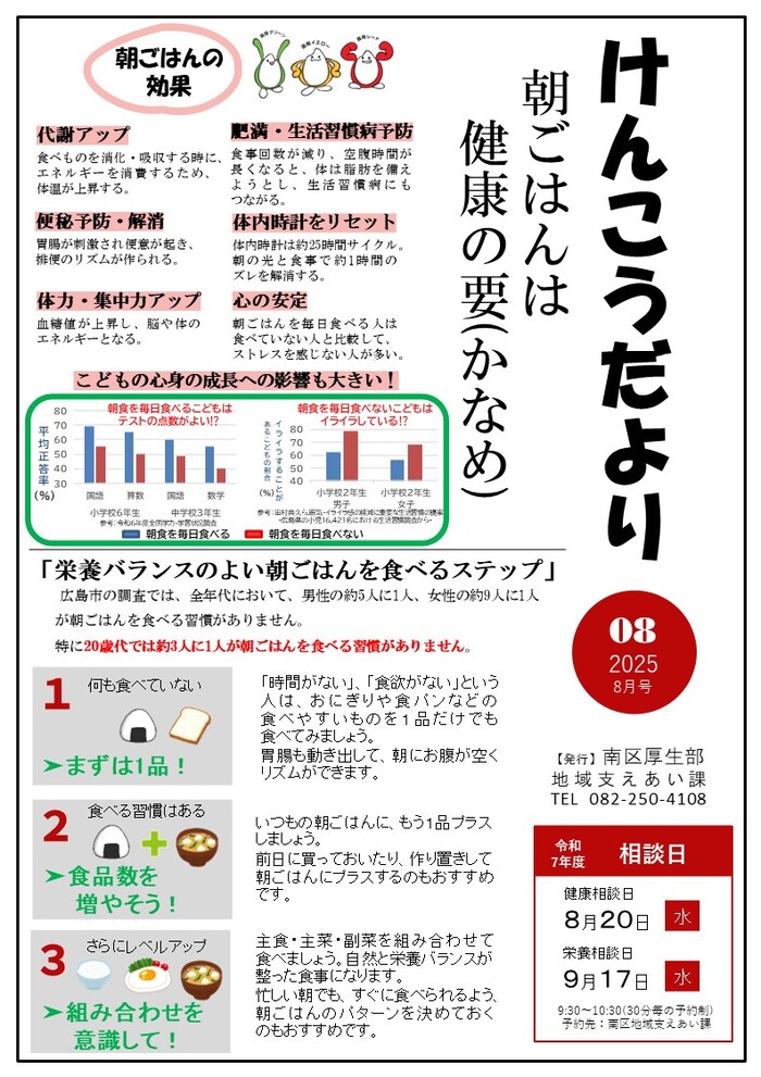 朝ごはんは健康の要