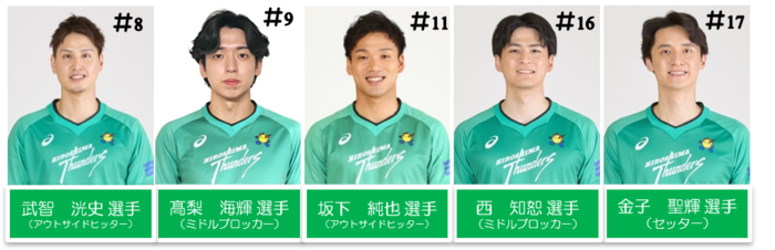 広島サンダーズ選手画像