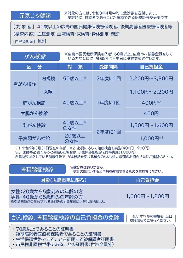 各種健診対象者の説明チラシ