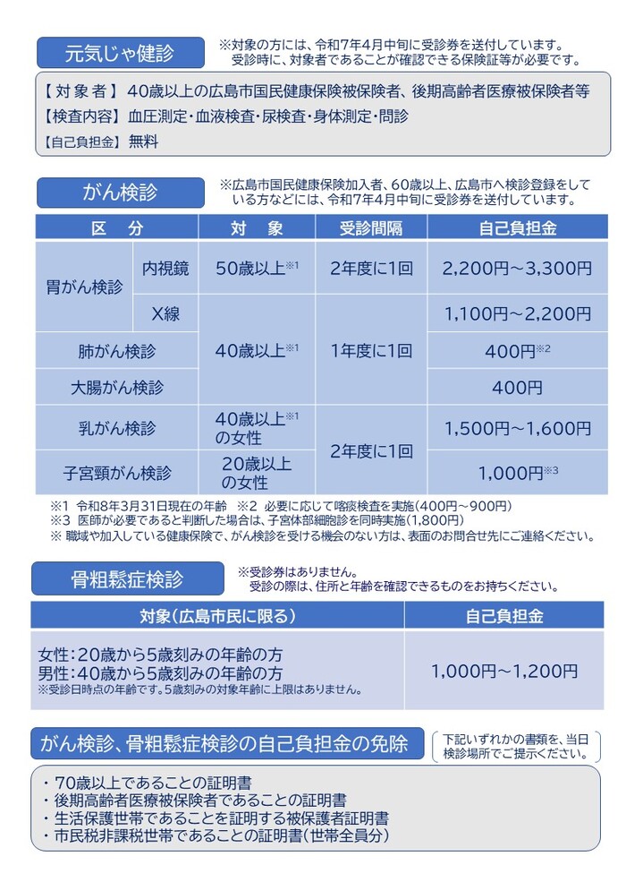 各種健診対象者の説明チラシ