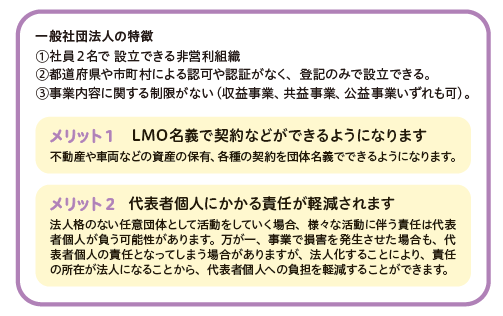 一般社団法人の特徴
