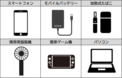 リチウムイオン電池が使用されている製品の具体例