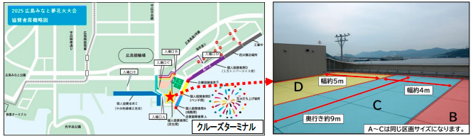 クルーズターミナル屋上