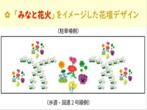 イラスト：デザイン