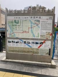 写真：西国街道案内板