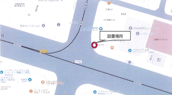 設置場所