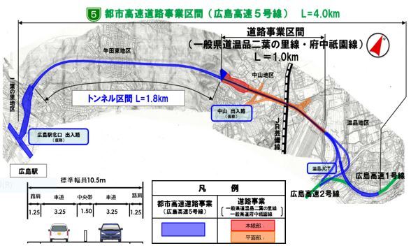 イラスト：都市計画図
