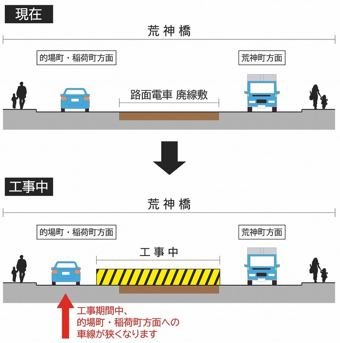 断面図