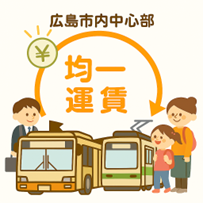 広島市中心部における均一運賃について