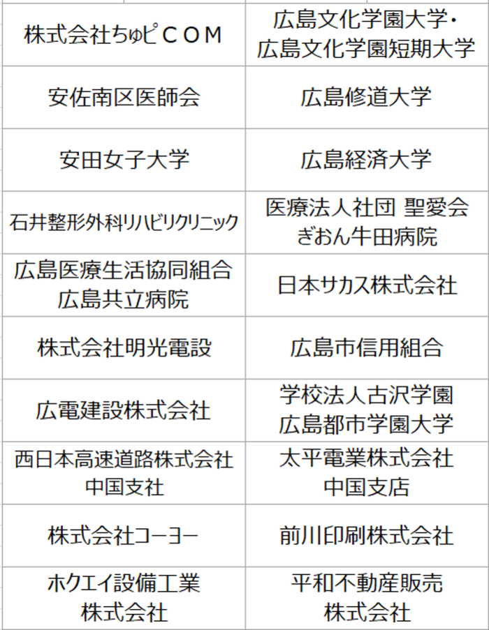 協賛企業一覧その3