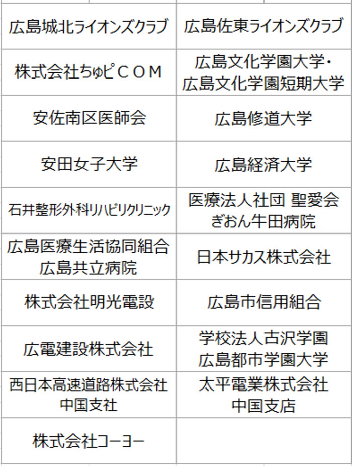 協賛企業一覧その3