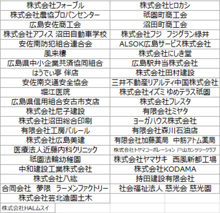協賛企業その4