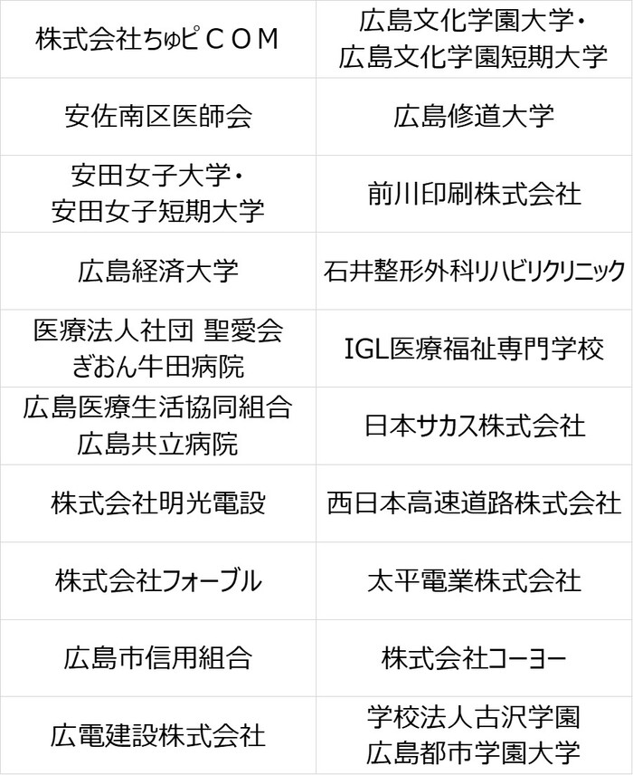 協賛企業一覧その3