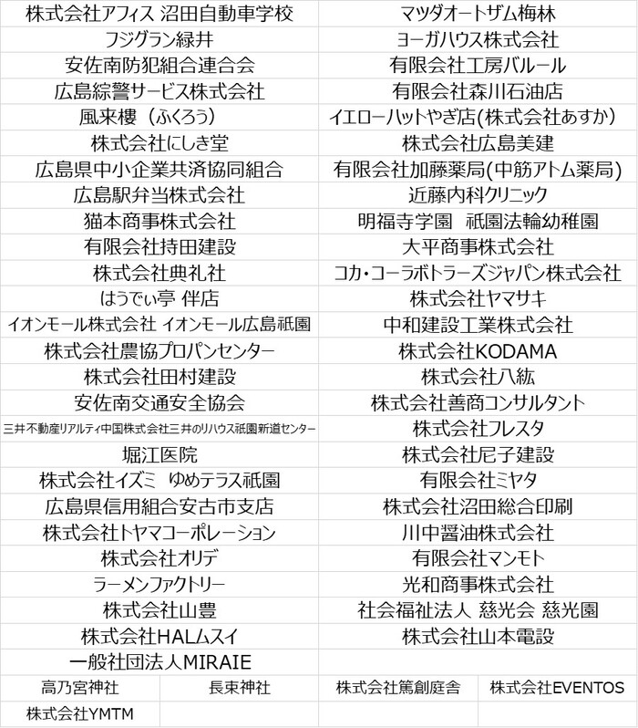 協賛企業その4