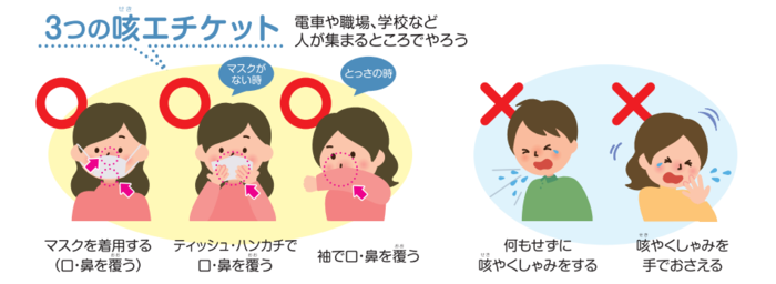 イラスト：咳エチケット