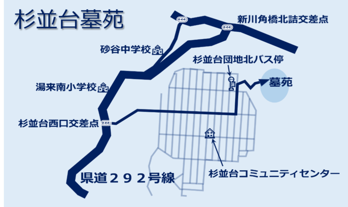杉並台墓苑の所在地を示す地図