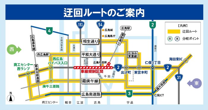 迂回路