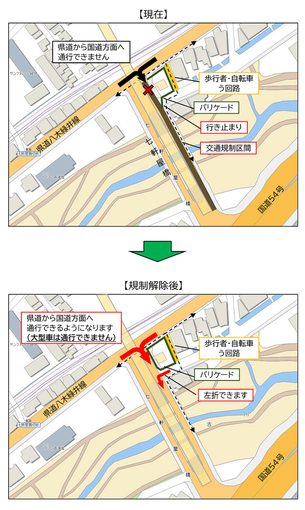 規制解除説明図