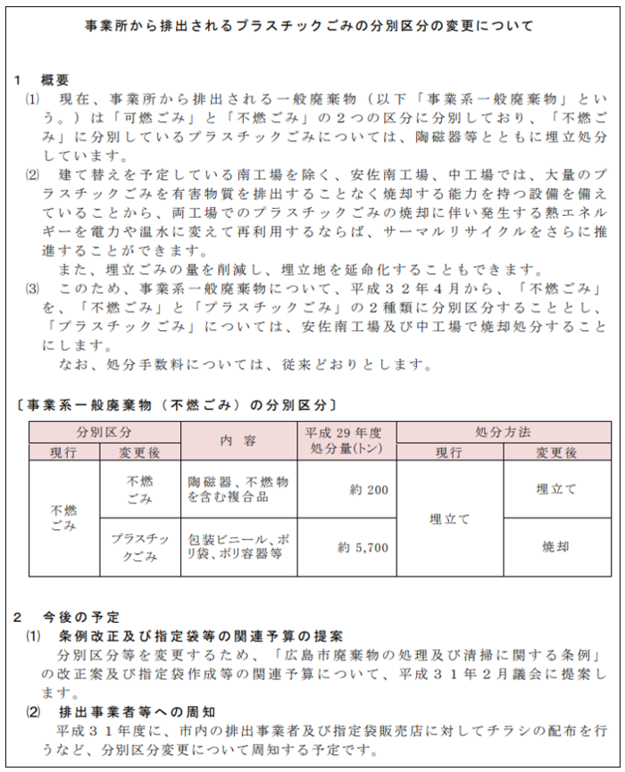 平成30年度第1回広島市廃棄物処理事業審議会資料（報告4）