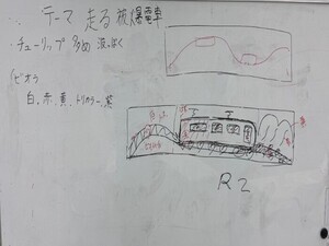 写真:ストリートイメージ図
