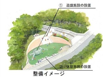 整備イメージ