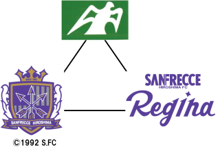 イラスト:三位一体