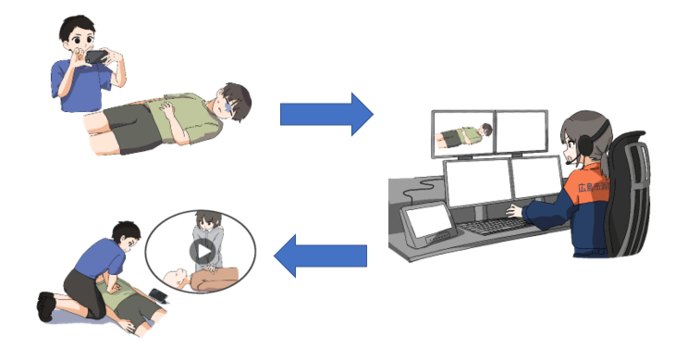 イラスト：概要図