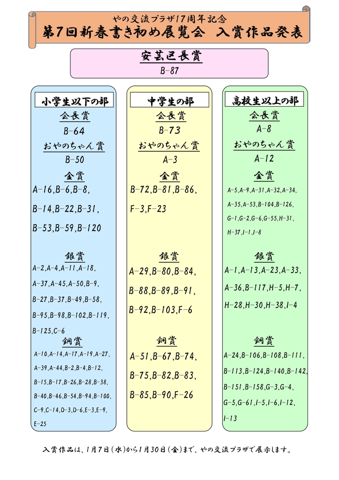 第7回新春書き初め展覧会 入賞作品発表