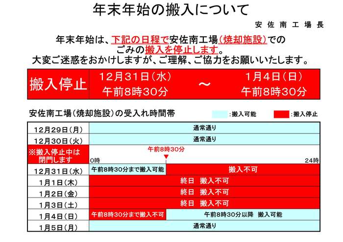 安佐南工場での受入停止期間
