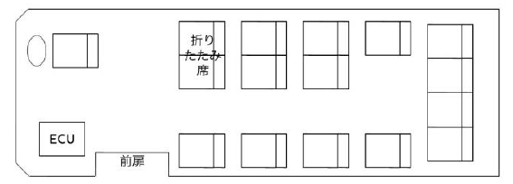 座席レイアウト