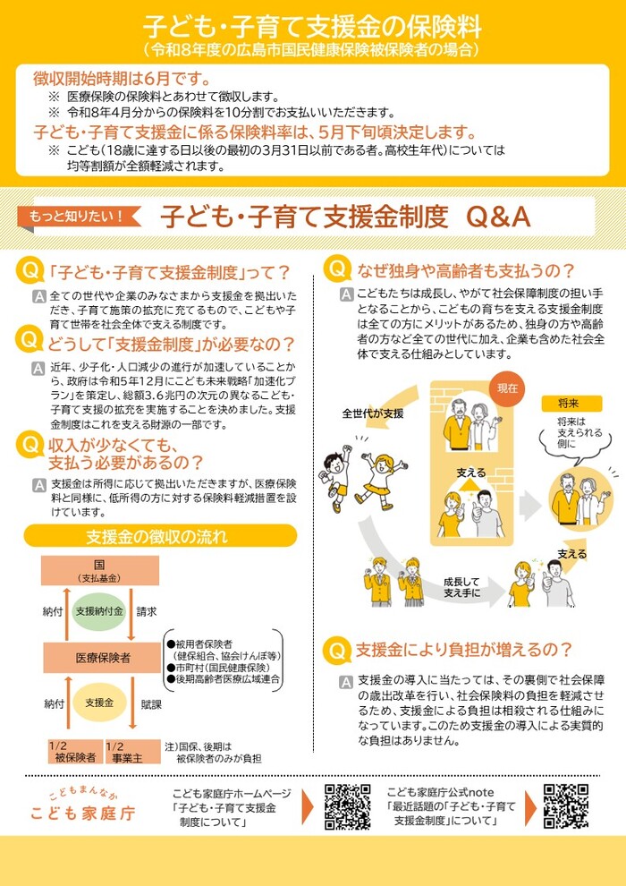 子ども・子育て支援金リーフレット2