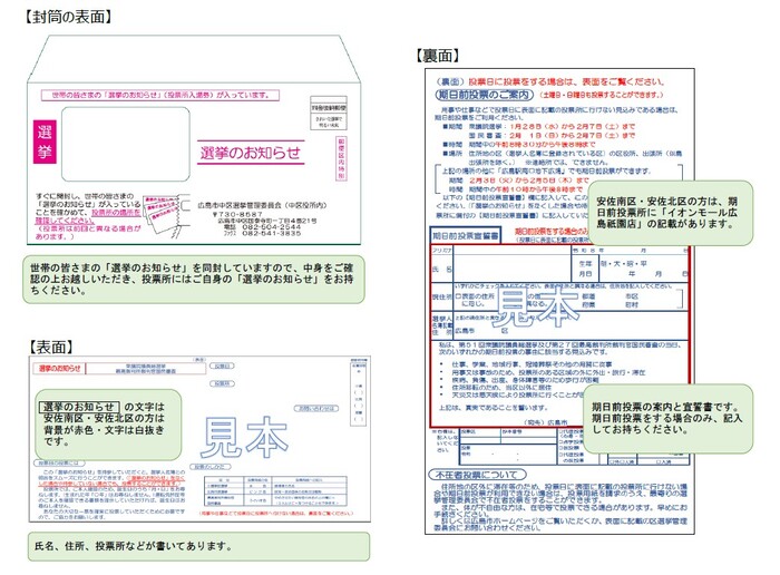 「選挙のお知らせ」イメージ図