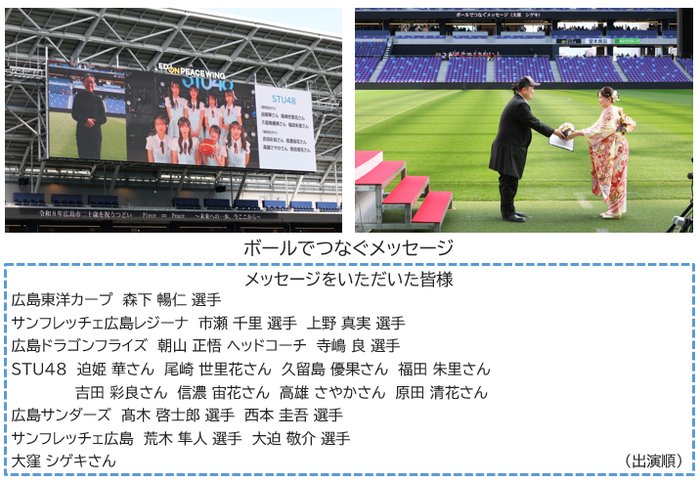 ボールでつなぐメッセージ