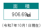 面積　906.69平方キロメートル（令和7年10月1日現在）