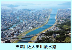 写真：天満川と太田川放水路