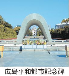 写真：広島平和都市記念碑