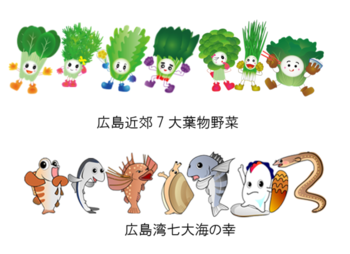 写真：広島近郊7大葉物野菜・広島湾7大海の幸