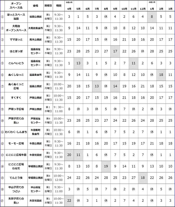 令和8年度 地域の子育てオープンスペース ちらし