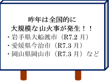 立て看板の写真