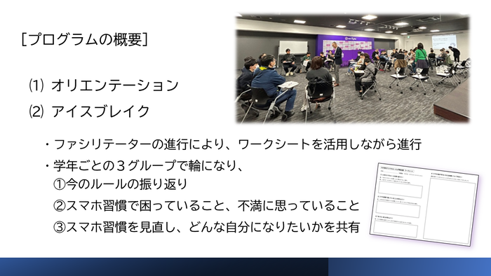 03プログラムの概要1と2