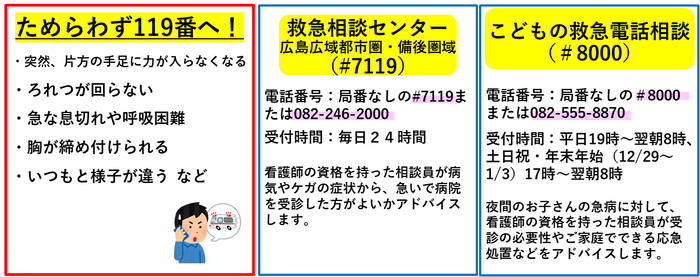 相談窓口に電話を