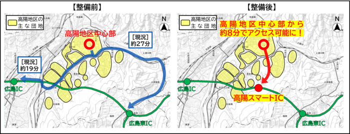 高陽地区から山陽自動車道へのアクセス向上を説明した図