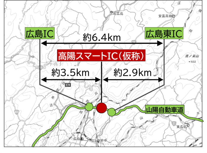 設置場所についての図