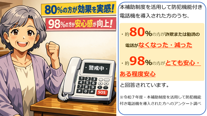 効果