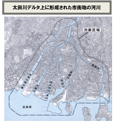 太田川デルタ上に形成された市街地の河川